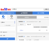 邢台如何利用搜索引擎来判断关键词的难易