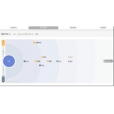 邢台网站关键词排名到前3名SEO技巧